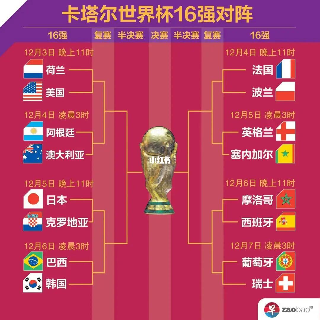 英超为