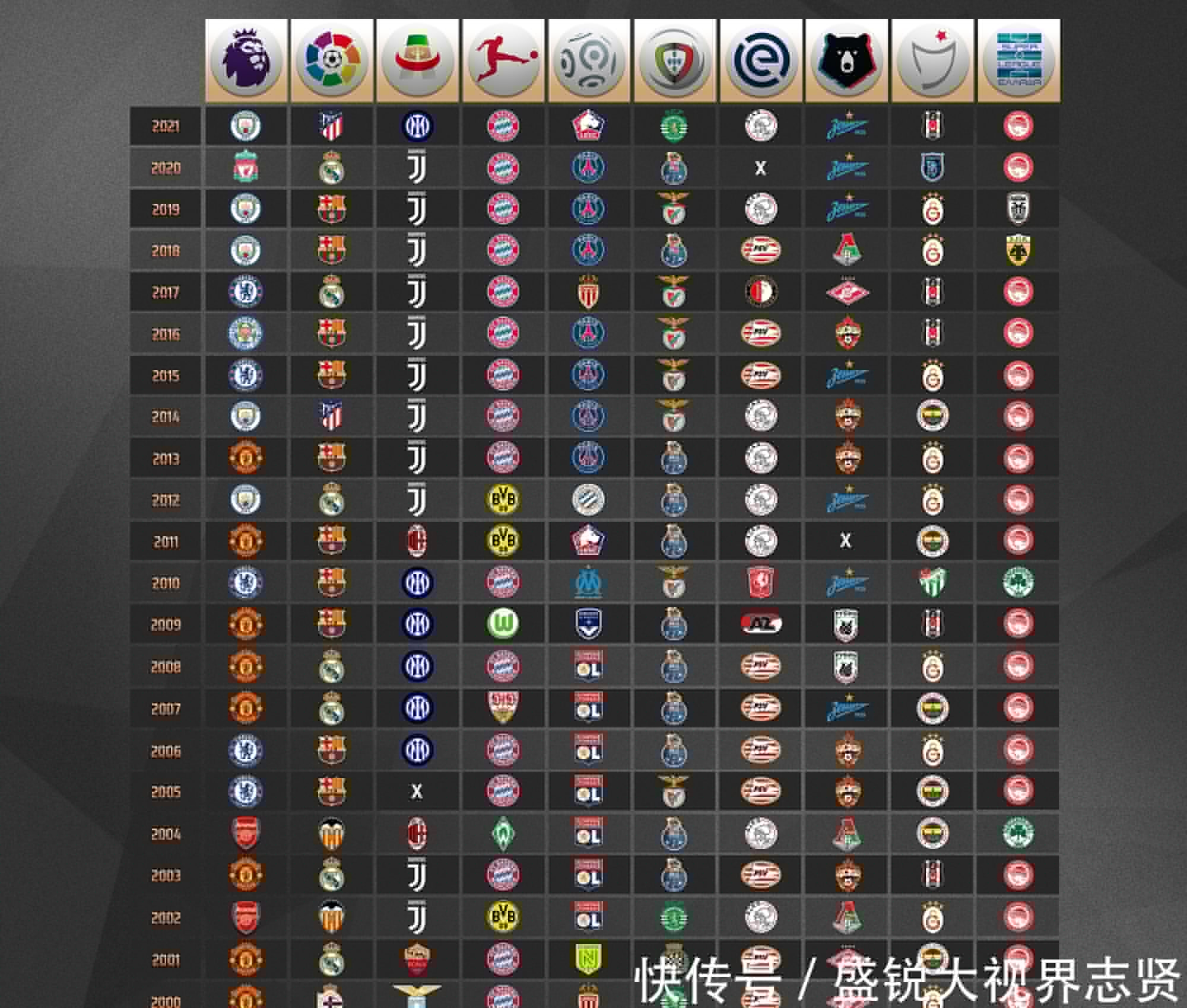 迷意见分歧