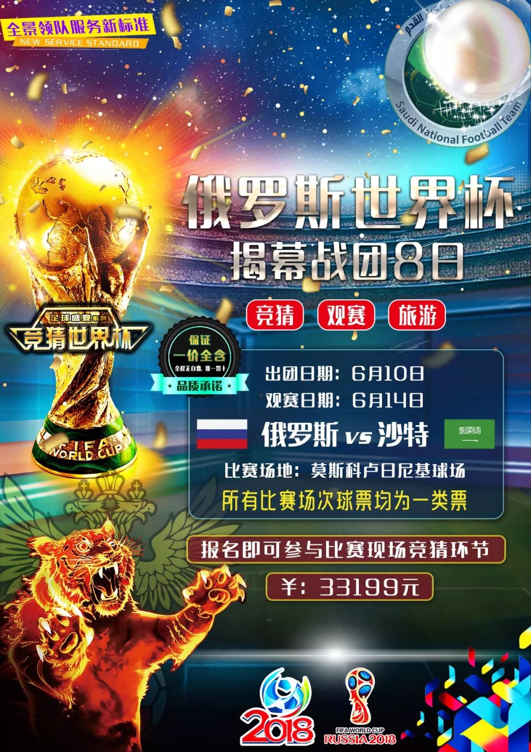环境中每一